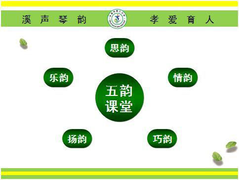 亮相课活动开启